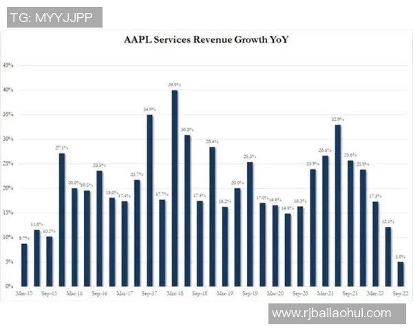 足球明星如何通过多元化收入渠道实现财富增长与职业发展